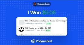 A Polymarket screenshot showing a winning bet notification for user '0rquonibium' with $5.05 won on a market about the United States scoring first vs. Denmark and Norway, plus a winning bet on the 2024-06-30 WIB France match.