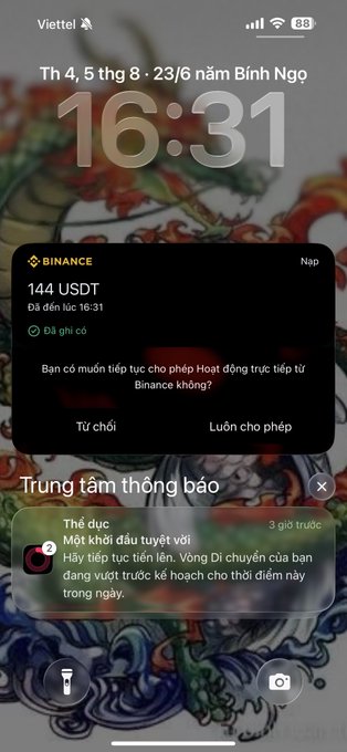 A phone screenshot shows a Binance notification requesting permission to receive 144 USDT to the user's wallet, displayed over a dragon-themed wallpaper with Vietnamese text indicating the date and time. The image supports the post by providing visual proof of receiving a payment from Binance, suggesting steady small earnings typical of web3 platforms like CNPY Network.