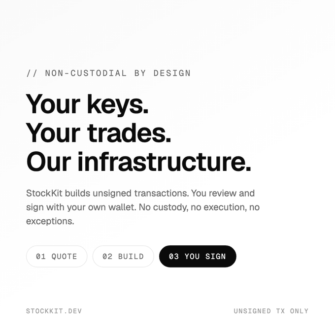 A minimalist promotional graphic for StockKit with the tagline 'Your keys. Your trades. Our infrastructure.' describing a non-custodial by design platform for building unsigned transactions.