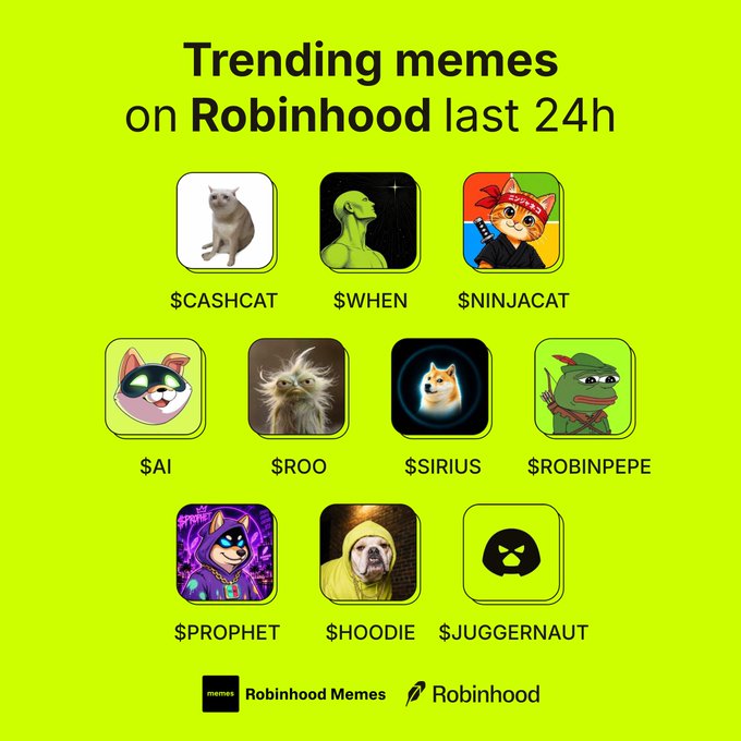 A chart titled 'Trending memes on Robinhood last 24h' displaying meme coins: $CASHCAT, $WHEN, $NINJACAT, $AI, $ROO, $SIRIUS, $ROBINPEPE, $PROPHET, $HOODIE, and $JUGGERNAUT on a green background.
