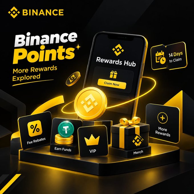 A promotional Binance Points graphic showcases a "Rewards Hub" mobile interface with a "Claim Now" button, surrounded by reward categories including "Fee Rebates," "Earn Funds," "VIP," "Merch," and "More Rewards," along with a "14 Days to Claim" calendar icon—visually reinforcing the message that Binance Points must be claimed within a 14-day window to unlock benefits like fee discounts, VIP perks, and merchandise.