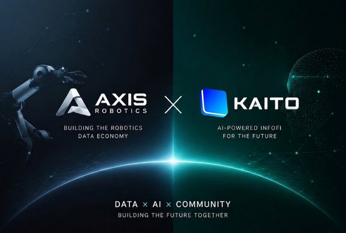 A promotional graphic for a partnership between Axis Robotics ('BUILDING THE ROBOTICS DATA ECONOMY') and KAITO ('AI-POWERED INFOFI FOR THE FUTURE').