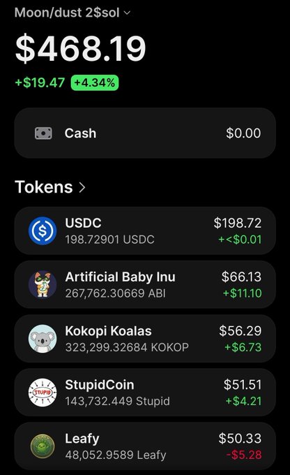 A crypto portfolio screenshot displays a total of $468.19 (+$19.47, +4.34%) including tokens: USDC ($198.72), Artificial Baby Inu ($66.13), Kokopi Koalas ($56.29), StupidCoin ($51.51), and Leafy ($50.33).