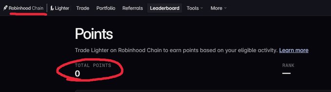 A screenshot of the Robinhood Chain Leaderboard Points page showing 'TOTAL POINTS' circled in red displaying 0, with the navigation menu showing Trade, Portfolio, Referrals, Leaderboard, and Tools.
