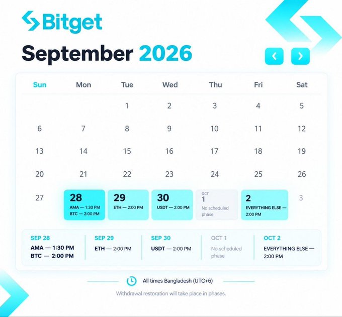 A Bitget September 2026 calendar showing scheduled events: Sept 28 (AMA 1:30 PM, BTC 2:00 PM), Sept 29 (ETH 2:00 PM), Sept 30 (USDT 2:00 PM), Oct 1 (no scheduled phase), and Oct 2 (EVERYTHING ELSE 2:00 PM), all in Bangladesh (UTC+6) time.