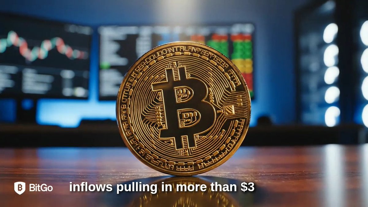 A close-up of a gold Bitcoin coin on a desk with trading screens in the background, featuring a BitGo logo and text reading 'inflows pulling in more than $3'.