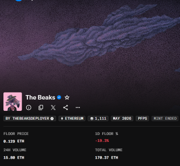 The image shows a screenshot of a Facebook post from The Beaks, an artist or band, with their latest release being a new album. The post appears to be promoting the album, as there is a section highlighting the album cover and providing information about its release date. Additionally, there's a small description in the comments section about the popularity of the song on social media platforms like Instagram. A conversation has also been started with someone liking the post or leaving a comment expressing their opinion about the music.