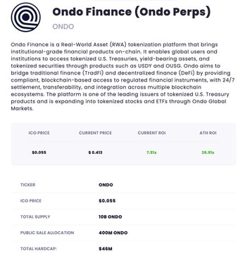 An informational graphic about "Ondo Finance (Ondo Perps)" detailing it as a Real-World Asset (RWA) tokenization platform, listing an ICO PRICE of $0.05, CURRENT PRICE of $0.433, and a TOTAL SUPPLY of 1B ONDO.