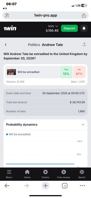 Screenshot of a prediction market on 1win-pro.app showing a politics bet on 'Will Andrew Tate be extradited to the United Kingdom by September 30, 2026?' with 87% betting No on $28,743.06 total.