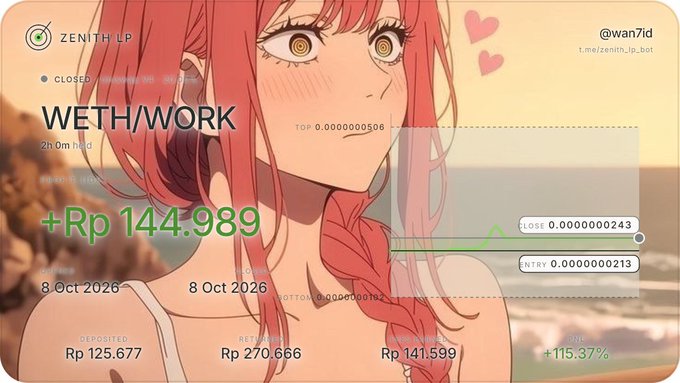 An anime-style image featuring a pink-haired girl in a braid at the beach, overlaid with a cryptocurrency trading dashboard showing "ZENITH LP" WETH/WORK token data and profit/loss figures.