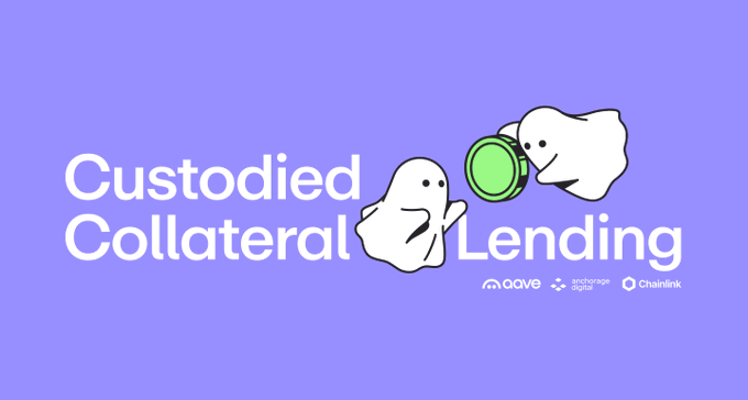 A purple banner displays the text "Custodied Collateral Lending" in large white letters, featuring a cartoon ghost holding a green coin. Below are logos for Aave, Stakewithus/Digital, and Chainlink, visually promoting Aave's new proposal that enables institutions to borrow stablecoins against assets held in Anchorage custody.