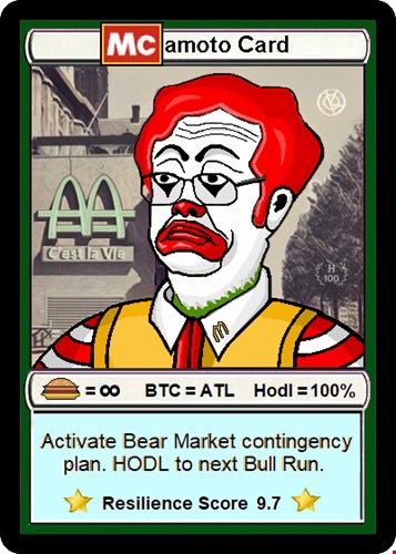 A trading card titled 'Mamota Card' parodying the McDonald's mascot with red hair and a clown nose, featuring stats like 'BTC = ATL', 'Hodl = 100%', and the ability 'Activate Bear Market contingency plan. HODL to next Bull Run.' with a 'Resilience Score 9.7'.