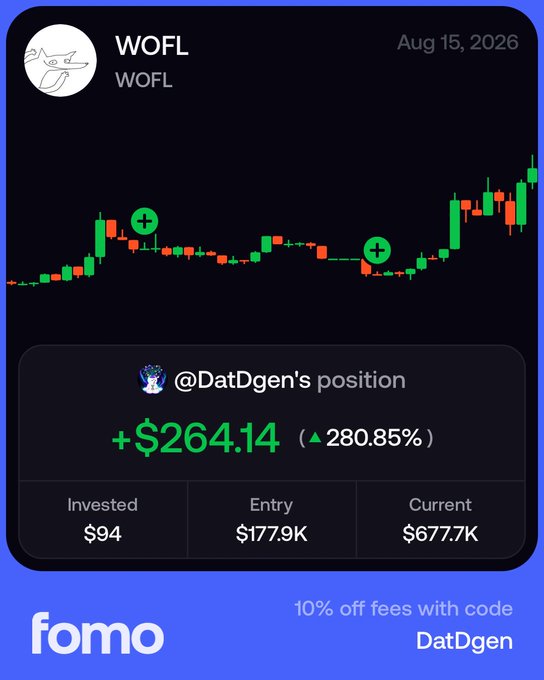 Trading app screenshot showing a WOFL token chart on Aug 15, 2026, displaying @DatDgen's position with a +$264.14 gain (280.85%) on a $94 investment, with a 'fomo' promo for 10% off fees with code 'DatDgen'.