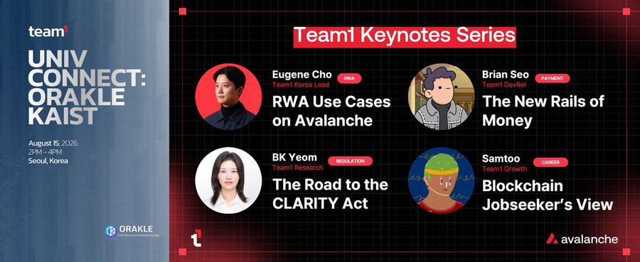 A promotional banner for 'UNIV CONNECT: ORACLE KAIST' event in Seoul, Korea, part of the Team1 Keynotes Series featuring speakers on topics like 'RWA Use Cases on Avalanche' and 'Blockchain Jobseeker's View.'