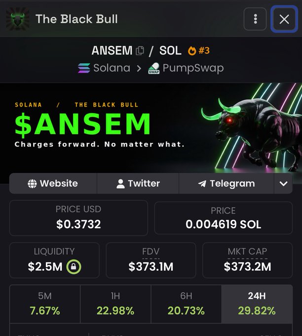 A cryptocurrency trading page for $ANSEM token on Solana via PumpSwap, showing a price of $0.3732, market cap of $373.2M, and a black bull graphic.