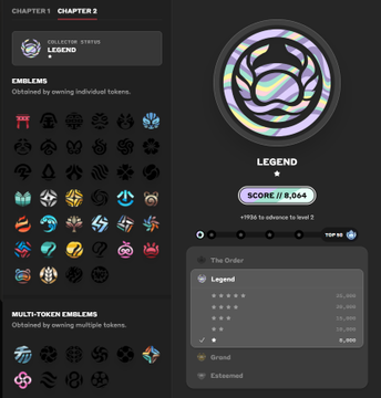 A screenshot from Azuki's "Elemental Collection" game shows a player achieving the rare "LEGEND" Collective Status, which requires obtaining all 8,064 possible token combinations. The image displays the unlocked Legendary emblem, which provides a +15% chance to advance to Level 2, along with the "The Order" tier (8/8,064) at the bottom.