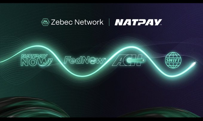 A digital graphic featuring 'Zebec Network | NATPAY' with glowing wave designs and logos for NatPay Now, FedNow, ACH, and SWIFT.