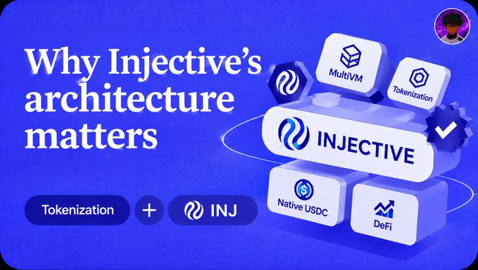 A promotional graphic with the headline 'Why Injective's architecture matters,' highlighting features like Tokenization, MultiVM, and DeFi, along with the INJ token and Native USDC.