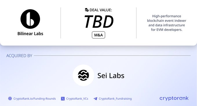 CryptoRank announcement showing Bilinear Labs, a high-performance blockchain event indexer, was acquired by Sei Labs through an M&A deal with TBD value.