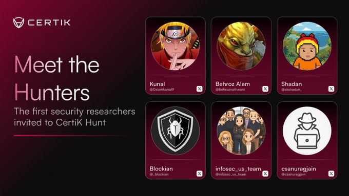 CertiK promotional graphic 'Meet the Hunters' showcasing the first security researchers invited to CertiK Hunt, including Kunal, Behroz Alam, Shadan, Blockian, infosec_us_team, and csanuragjain.