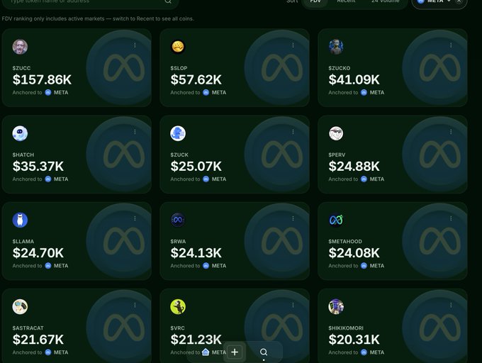 A dark-themed crypto dashboard displays a grid of token market cards, all "Anchored to META," with prices ranging from $157.86K ($ZUCC) down to $20.31K ($SHIKKOMORI), illustrating the Long ecosystem's varied token floors relative to META's stable baseline.