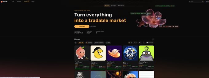 The image shows the homepage of the Peach trading platform, displaying the tagline "Turn everything into a tradable market" with market statistics showing $58,514,431.97 volume and 11,507 active traders, alongside a grid of discoverable assets including items like "Peach Pump," "Kin KKM," "Noun Goose," "arc," and "Nothing Token." This aligns with the accompanying post's discussion of Peach as an Arc platform addressing fragmentation issues by allowing diverse tokens to be traded in one unified marketplace.