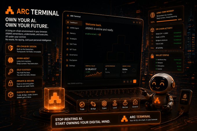 The image features an Arc Terminal screen with a robot sitting next to it. The terminal displays various information about AI and machine learning, including a list of different AI applications and their benefits. The robot appears to be interacting with the terminal, possibly asking questions or providing input related to the content displayed on the screen.