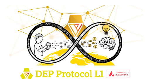 A logo for 'DEP Protocol L1' powered by Avalanche, featuring an infinity symbol containing a person using a phone on one side and an AI brain with a lightbulb on the other.