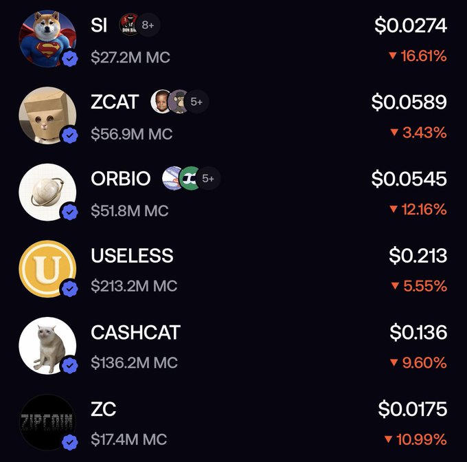 The image shows a cryptocurrency market tracking interface displaying six meme coins in the red, all experiencing price declines: SI ($0.0274, -16.61%), ZCAT ($0.0589, -3.43%), ORBIO ($0.0545, -12.16%), USELESS ($0.213, -5.55%), CASHCAT ($0.136, -9.60%), and ZC ($0.0175, -10.99%).

This visual reinforces the post's warning about widespread sell-offs, illustrating the broad market downturn as the 10/10 crash anniversary approaches, with double-digit percentage losses across the board justifying the cautionary "October phase" message.