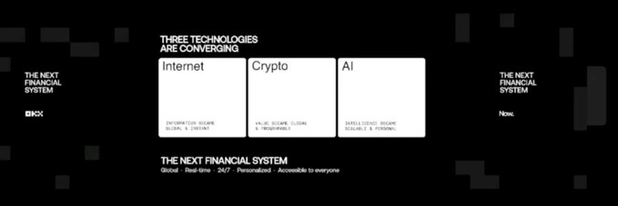 A black and white graphic showing three technologies - Internet, Crypto, and AI - converging into 'THE NEXT FINANCIAL SYSTEM,' transitioning from 'BKKX' to 'Nmx' with attributes like 'Global, Real-time, 24/7, Personalized, Accessible to everyone.'