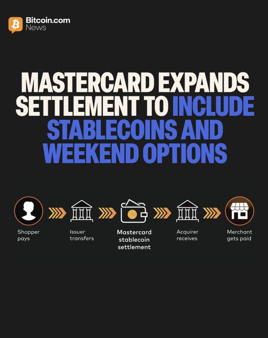 The image features a black background with white text that reads "Mastercard expands settlement capabilities to include regulated stablecoins, as well as introducing intraday, weekend and holiday options". The text also includes illustrations of different types of stablecoins such as Bitcoin Cash, Ripple, and Litecoin.