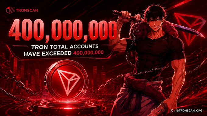A promotional banner for TRONSCAN showing '400,000,000 TRON TOTAL ACCOUNTS HAVE EXCEEDED 400,000,000' featuring an anime warrior with a sword and the Tron logo, with credit 'X: @TRONSCAN_ORG'.