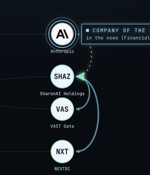 A company diagram showing Anthropic at the top with connections down to SHAZ (SharonAI Holdings), VAS (VAST Data), and NXT (NEXTDC), labeled as 'Company of the Year in the news (Financial).'