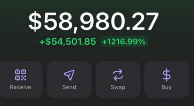 A cryptocurrency wallet interface displaying a balance of $58,980.27 with a gain of +$54,501.85 (+1216.99%), featuring Receive, Send, Swap, and Buy buttons. The image appears to support a giveaway promotion where users are asked to share their Solana ($SOL) wallet address to potentially receive crypto, using the shown portfolio gains as social proof of successful crypto trading.