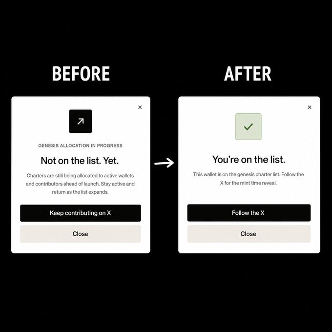 Before and after comparison of a UI modal showing a 'Genesis Allocation in Progress' status, transitioning from 'Not on the list. Yet.' to a green checkmark saying 'You're on the list.'
