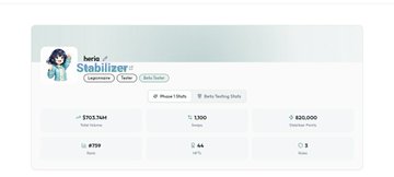 A dashboard interface displays a profile for user 'loris' under the 'Stabilizer' pseudonym, showing stats including $103.74M Total Subs, 1,290 Twitter Followers, and $20,000 Balance.