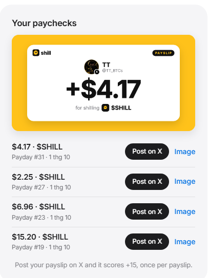 A screenshot of a $SHILL rewards page showing 'Your paychecks' with earnings like '+$4.17' and '+$15.20' for posting on X.