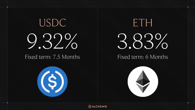 A promotional graphic for ALCHEMIX showing two staking/yield options: USDC at 9.32% for a 7.5 month fixed term, and ETH at 3.83% for a 6 month fixed term.