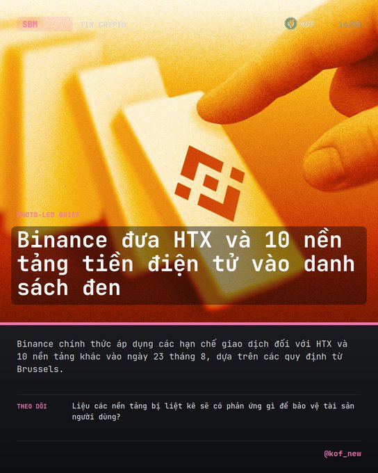 A Vietnamese crypto news graphic shows a finger pressing a Binance button, with the headline "Binance đưa HTX và 10 nền tảng tiền điện tử vào danh sách đen" announcing restrictions on HTX and 10 other platforms effective August 23rd.