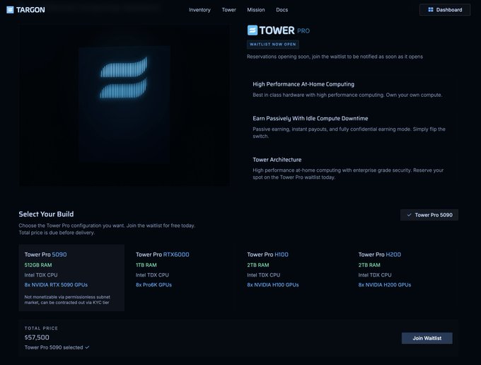 Targon Tower Pro product page displaying four build configurations ranging from $57,500 to over $200K, featuring Targon Tower Pro 5090 with 512GB RAM and 8x NVIDIA RTX 5090 GPUs, highlighting "High Performance At-Home Computing" with passive earning via an Idle Compute Downtime toggle that allows the hardware to rent itself out to the SN4 inference grid when not in use.