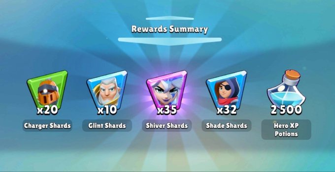 A 'Rewards Summary' screen from a mobile game showing earned items: Charger Shards x20, Glint Shards x10, Shiver Shards x35, Shade Shards x32, and Hero XP Potions 2500.