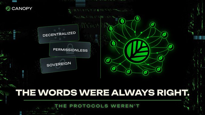 A promotional graphic for "Canopy" features three dark labels reading "DECENTRALIZED," "PERMISSIONLESS," and "SOVEREIGN" alongside a green network diagram of interconnected nodes surrounding a central leaf logo, with the bold tagline "THE WORDS WERE ALWAYS RIGHT. THE PROTOCOLS WEREN'T." The image visually reinforces the post's critique of Web3 by suggesting that Canopy is the network finally delivering on the original promises of true decentralization, open access, and user ownership.