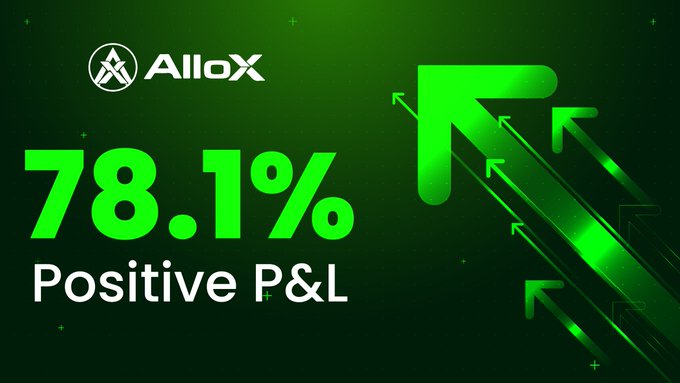 A green-themed promotional graphic for 'AlloX' displays '78.1% Positive P&L' alongside upward-pointing arrows.