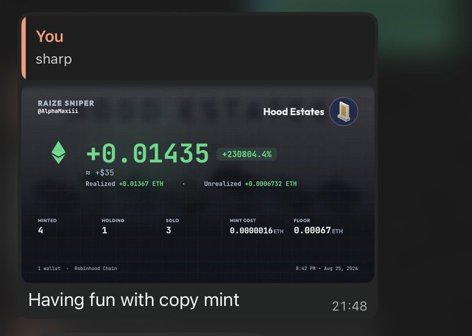 A chat message reading "sharp" accompanies an NFT trading stats card showing a +0.01435 ETH (+23804.4%) gain on "RAIZE SNIPER" by AlphaMaxiii in the Hood Estates collection, with 4 minted, 1 holding, and 3 sold at a 0.00067 ETH floor, captioned "Having fun with copy mint." The impressive profit percentage visually supports the post's claim that "Raize Sniper" is feeding successful returns to traders.