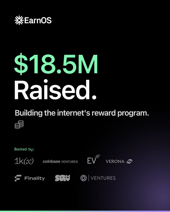 EarnOS announces $18.5M raised to build the internet's reward program, backed by investors including 1k(x), Coinbase Ventures, EV, Verona, Finality, SCN, and ID Ventures, supporting their mission of making online earning simple through missions and the ero card.