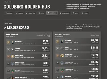 A screenshot of the 'GOLUBIRO HOLDER HUB' website showing a leaderboard with 'WEEKLY UPRINT' and 'ALL-TIME ARCHIVES' tabs, listing users and token amounts.