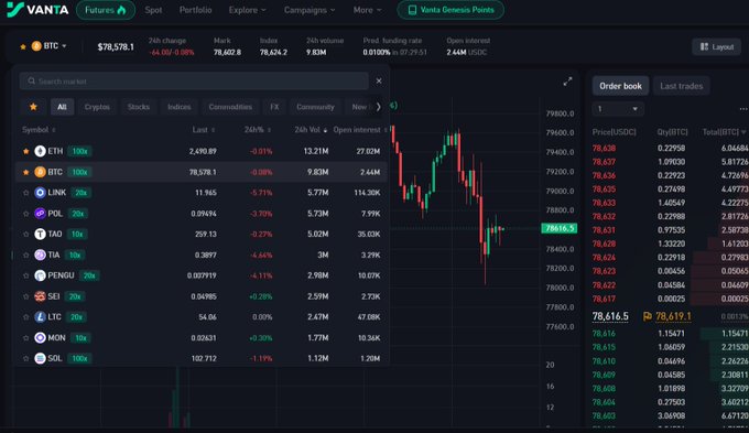 A screenshot of the Vanta trading platform showing Bitcoin (BTC) price at $78,578.1 with various cryptocurrency prices and an order book displayed.