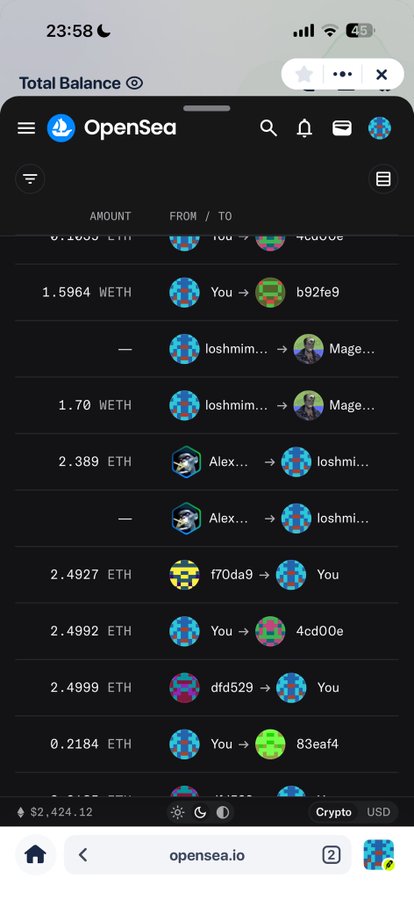 A screenshot of the OpenSea activity tab on mobile showing transaction history in ETH and WETH between various addresses, including outgoing transfers to 83eaf4, 4cd00e, and others, with a total balance of $2,424.12. The user is likely seeking help recovering funds lost from their wallet (0x552b0ea2973944d9afd66976dd4b953d4e6f4345) after noticing these suspicious outgoing transactions.