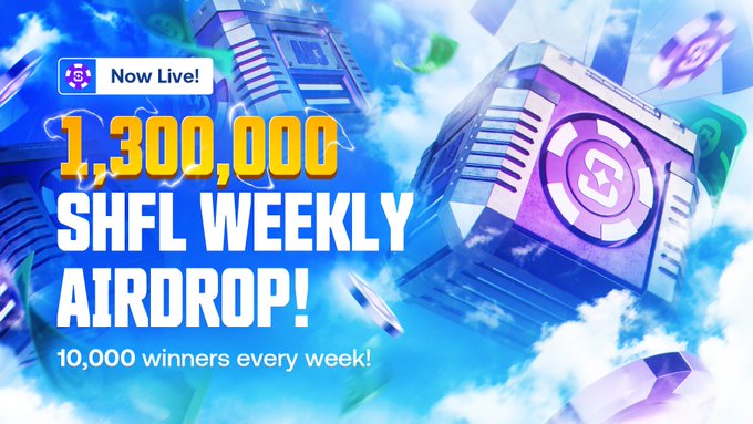The image features a poster advertising an online game called "Airdrop" that takes place every week. The poster includes a blue sky with clouds and various objects scattered throughout, such as a purple cube and a green circle. The text on the poster announces a special offer for Shuffle Weekly Airdrop, stating that if someone made the top 10,000 last week, they are entitled to $SHFL rewards. The post also mentions that there is a new weekly race starting next week, which will be held every 14 days and will focus on Shuffle, stack points, and push for $SHFL rewards.