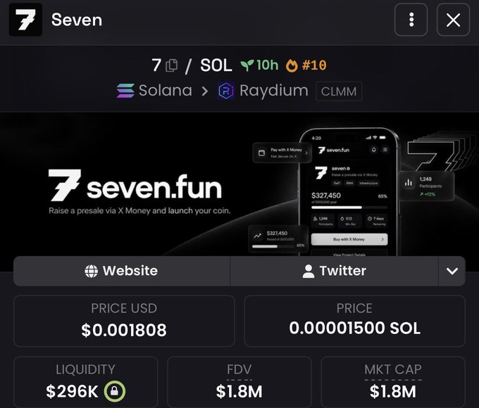 A cryptocurrency trading interface displays the "7 / SOL" token on Raydium (CLMM), showing a price of $0.001808, liquidity of $296K, and FDV/MKT CAP of $1.8M for "seven.fun".